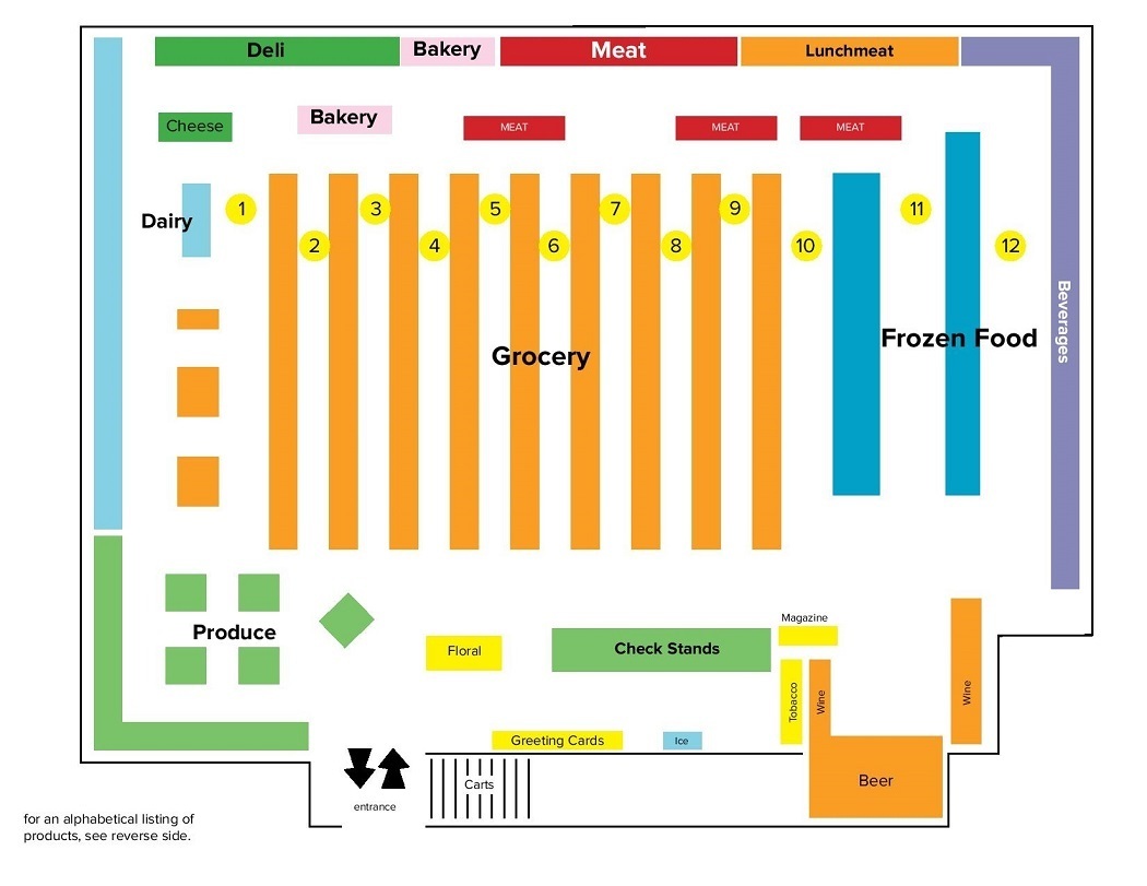 Safeway Aisle Map